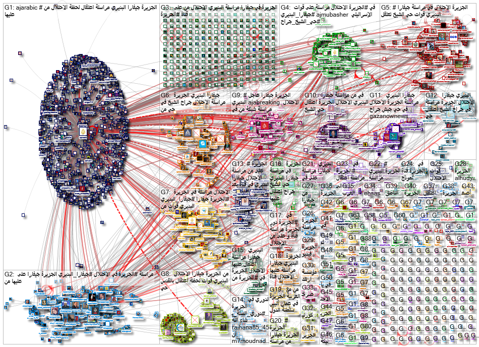 الجزيرة_2021-06-13_00-55-46.xlsx