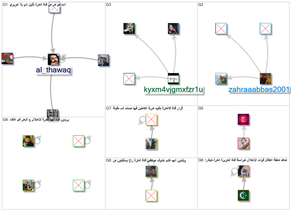 قناة الحرة_2021-06-13_01-40-22.xlsx