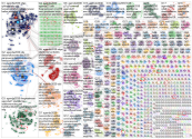 #Agenda2030 Twitter NodeXL SNA Map and Report for maanantai, 14 kesäkuuta 2021 at 13.46 UTC