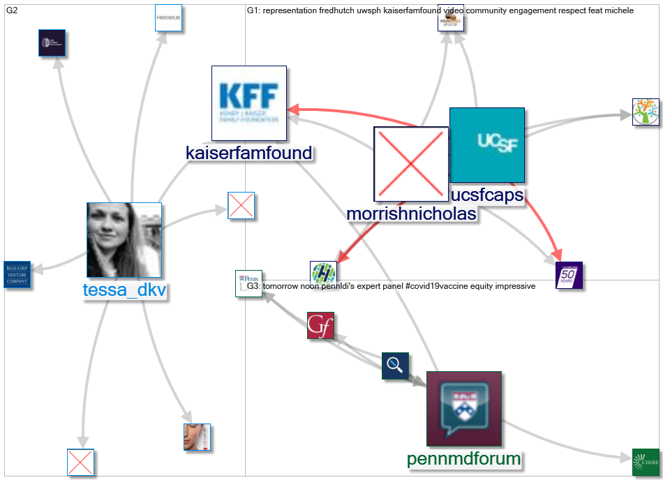 kaiserfamfound_2021-06-15_09-42-33.xlsx