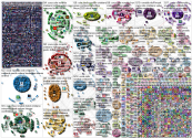Ronaldo (agua OR water OR cola OR coke) Twitter NodeXL SNA Map and Report for Wednesday, 16 June 202