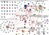 #webcreators2021 Twitter NodeXL SNA Map and Report for Thursday, 17 June 2021 at 03:58 UTC