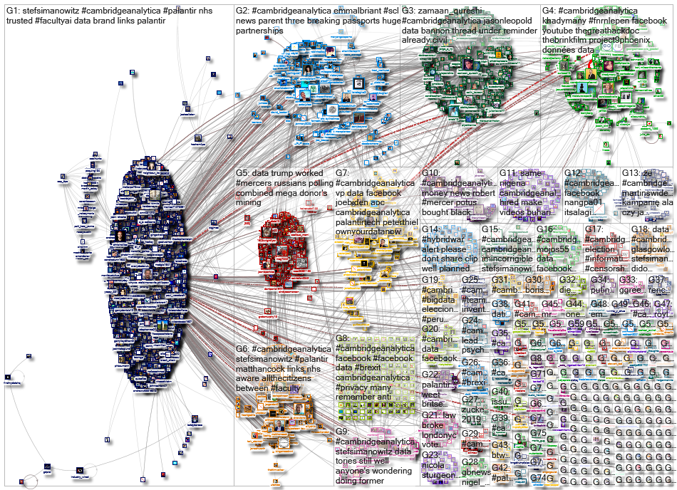 cambridgeanalytica_2021-06-16_22-16-24.xlsx