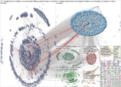 CanadaFP Twitter NodeXL SNA Map and Report for Thursday, 17 June 2021 at 18:11 UTC