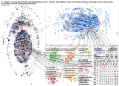 elokapina Twitter NodeXL SNA Map and Report for perjantai, 18 kesäkuuta 2021 at 16.47 UTC