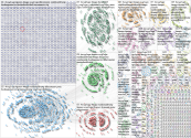 NodeXL Twitter Tweet ID List Saturday, 19 June 2021 at 18:40 UTC