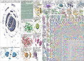 Antifa Twitter NodeXL SNA Map and Report for Sunday, 20 June 2021 at 20:45 UTC