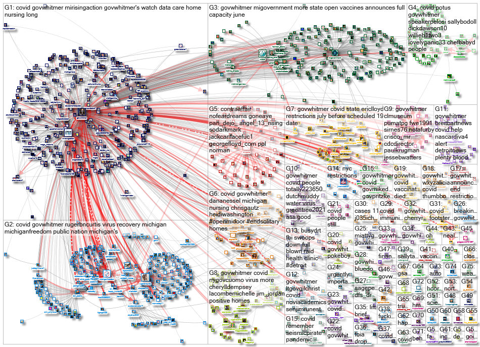 (corona OR virus OR covid) (%22Gov MI%22 OR GovWhitmer)_2021-06-20_17-41-28.xlsx