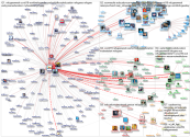 theirworld Twitter NodeXL SNA Map and Report for segunda-feira, 21 junho 2021 at 10:46 UTC