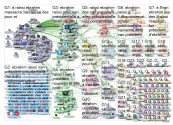 Ebrahim Raissi Twitter NodeXL SNA Map and Report for Monday, 21 June 2021 at 18:48 UTC