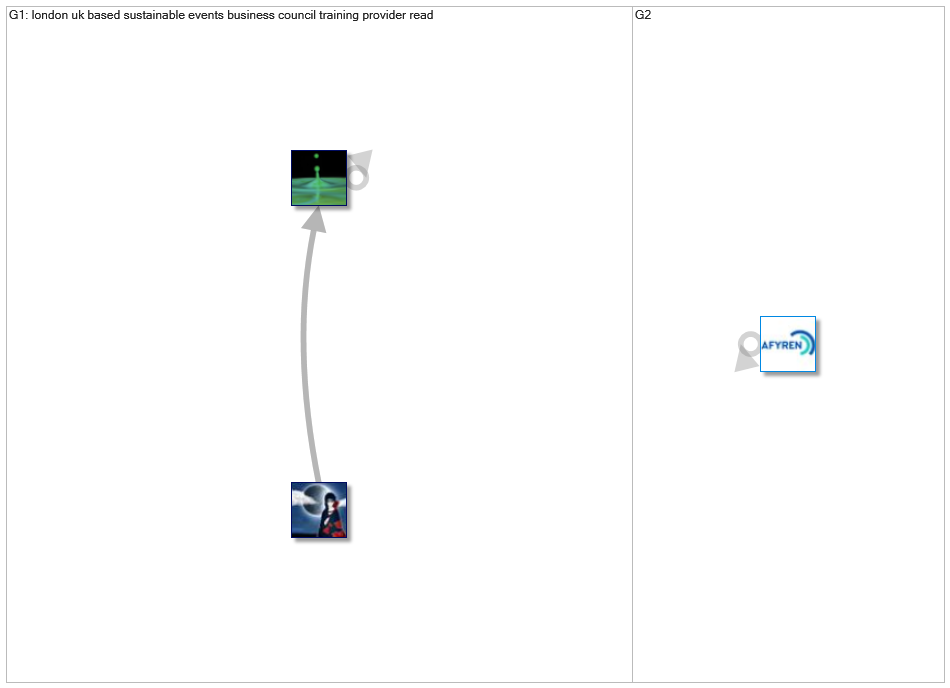 #sustainableindustry_2021-06-21_18-33-40.xlsx