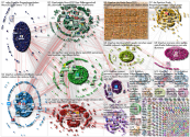 #GERHUN Twitter NodeXL SNA Map and Report for Tuesday, 22 June 2021 at 14:17 UTC