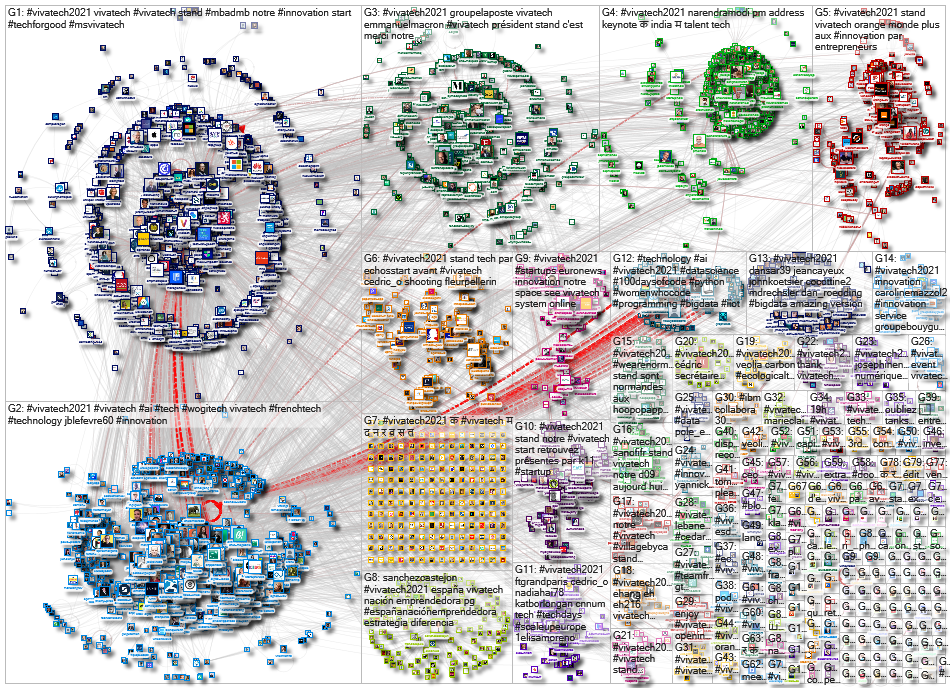 #vivatech2021 Twitter NodeXL SNA Map and Report for Wednesday, 23 June 2021 at 06:42 UTC