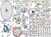 mulesing Twitter NodeXL SNA Map and Report for Wednesday, 23 June 2021 at 08:30 UTC