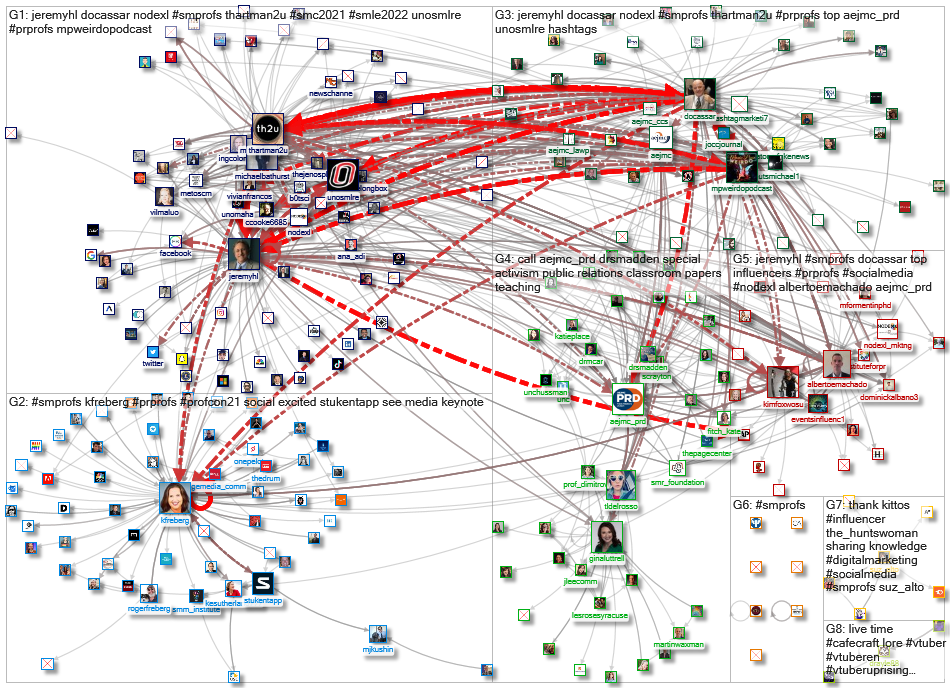 #SMProfs_2021-06-25_21-41-19.xlsx