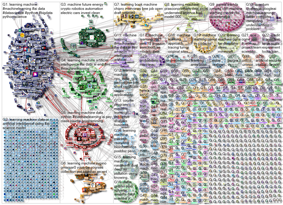 %22machine learning%22_2021-06-25_16-45-34.xlsx