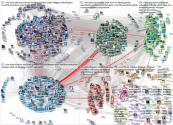 EduCannotWait Twitter NodeXL SNA Map and Report for segunda-feira, 28 junho 2021 at 09:20 UTC