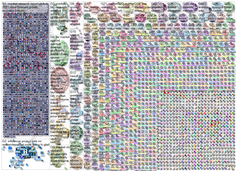 market research_2021-06-26_04-36-03.xlsx