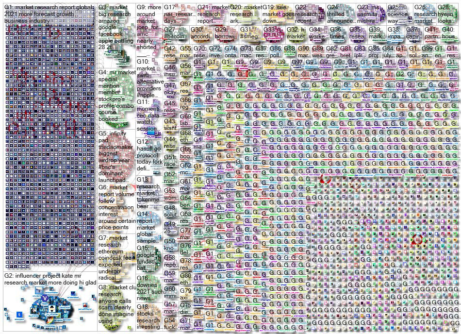 market research_2021-06-27_04-36-03.xlsx