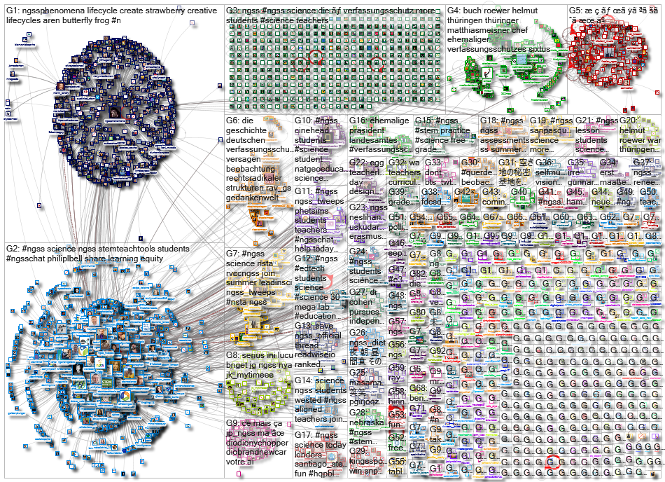 ngss_2021-06-28_23-07-48.xlsx