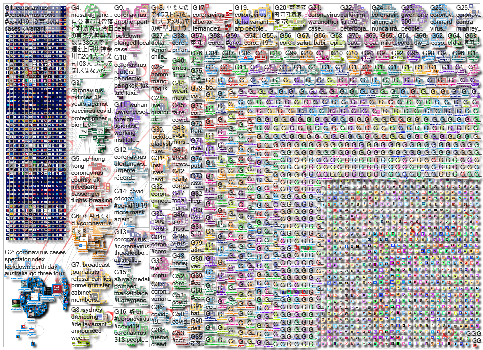 Coronavirus_2021-06-30_01-59-57.xlsx