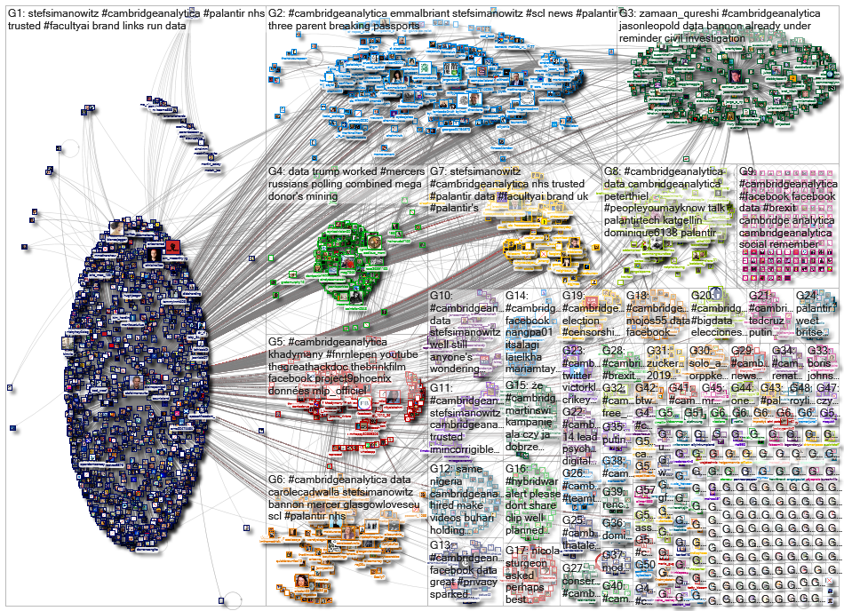 cambridgeanalytica_2021-06-30_22-16-24.xlsx