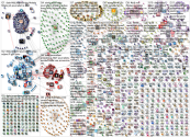 #ddj OR (data journalism) since:2021-06-28 until:2021-07-05 Twitter NodeXL SNA Map and Report for Tu