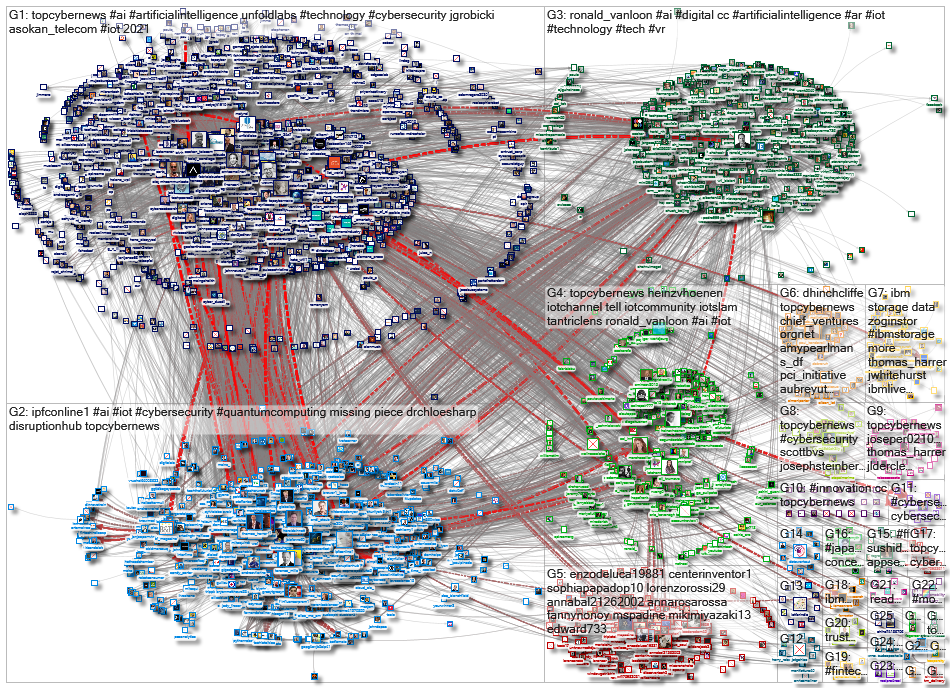 TopCyberNews_2021-07-05_10-14-33.xlsx