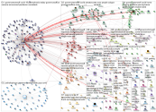 (corona OR virus OR covid) (%22Gov PA%22 OR GovernorTomWolf)_2021-07-05_18-09-25.xlsx