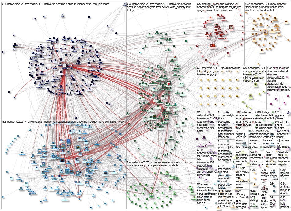 Networks2021_2021-07-11_06-46-57.xlsx