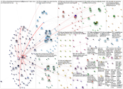 #BHUSA Twitter NodeXL SNA Map and Report for Tuesday, 13 July 2021 at 07:01 UTC