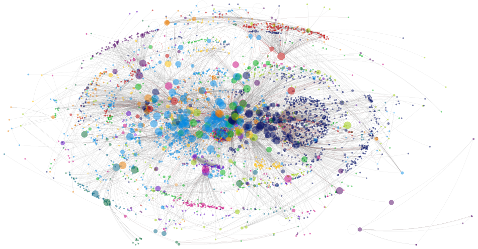 #SciArt network nobox June 2020