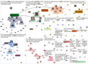 #monimuotoisuus Twitter NodeXL SNA Map and Report for perjantai, 16 heinäkuuta 2021 at 11.08 UTC