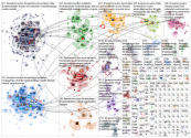 ilmastonmuutos Twitter NodeXL SNA Map and Report for perjantai, 16 heinäkuuta 2021 at 11.31 UTC