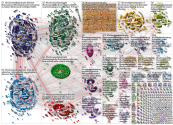 #Hochwasserkatastrophe until:2021-07-17 Twitter NodeXL SNA Map and Report for Saturday, 17 July 2021