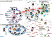 theirworld Twitter NodeXL SNA Map and Report for segunda-feira, 19 julho 2021 at 16:06 UTC