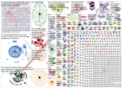 circular economy Twitter NodeXL SNA Map and Report for tiistai, 20 heinäkuuta 2021 at 07.21 UTC