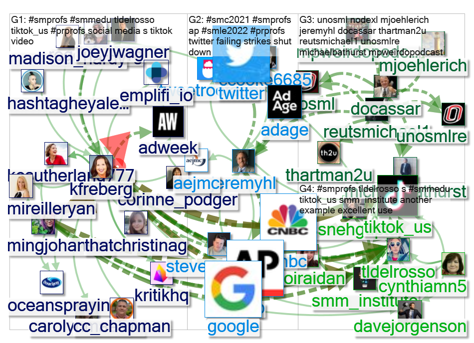 #SMProfs Twitter NodeXL SNA Map and Report for Wednesday, 21 July 2021 at 09:05 UTC