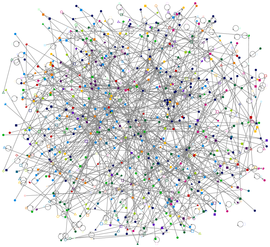 Pegasus Twitter NodeXL SNA Map and Report for woensdag, 21 juli 2021 at 13:24 UTC