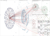 Lebisf Twitter NodeXL SNA Map and Report for Sunday, 25 July 2021 at 17:03 UTC