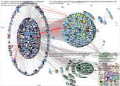 GPforEducation Twitter NodeXL SNA Map and Report for segunda-feira, 26 julho 2021 at 10:29 UTC