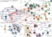 TodosEducacao Twitter NodeXL SNA Map and Report for segunda-feira, 26 julho 2021 at 13:39 UTC