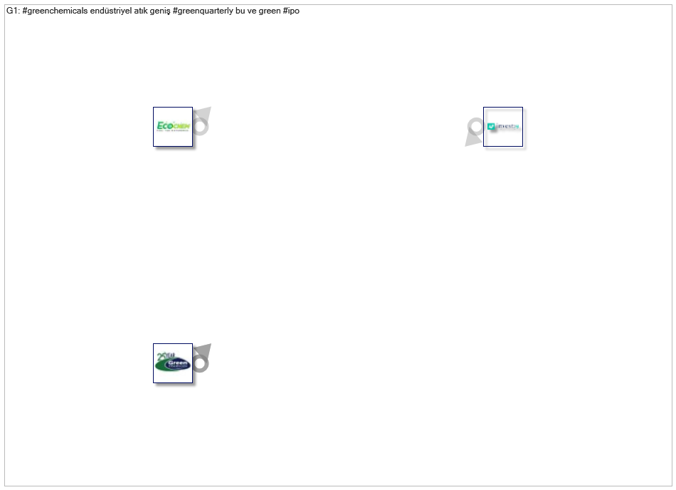 #GreenChemicals_2021-07-26_19-07-56.xlsx