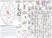 #FF2021 OR FREEDOM FEST Twitter NodeXL SNA Map and Report for Tuesday, 27 July 2021 at 04:11 UTC