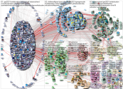 GPforEducation Twitter NodeXL SNA Map and Report for terça-feira, 27 julho 2021 at 16:56 UTC