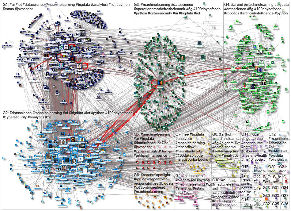 iot machinelearning_2021-07-28_05-20-01.xlsx