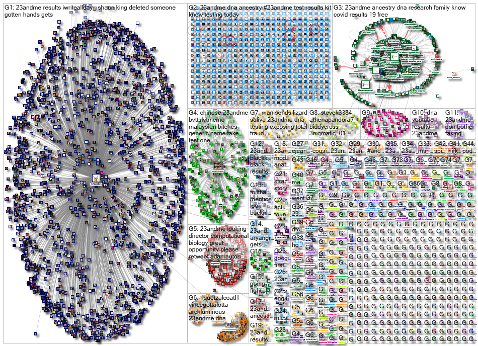 23andMe_2021-07-28_21-59-16.xlsx