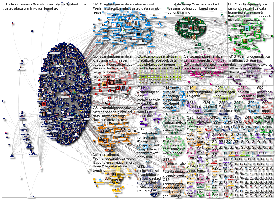 cambridgeanalytica_2021-07-28_22-16-24.xlsx