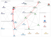 "my brother has just tested positive for covid" Twitter NodeXL SNA Map and Report for Thursday, 29 J