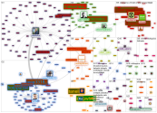 seinajokinen.fi Twitter NodeXL SNA Map and Report for perjantai, 30 heinäkuuta 2021 at 12.12 UTC